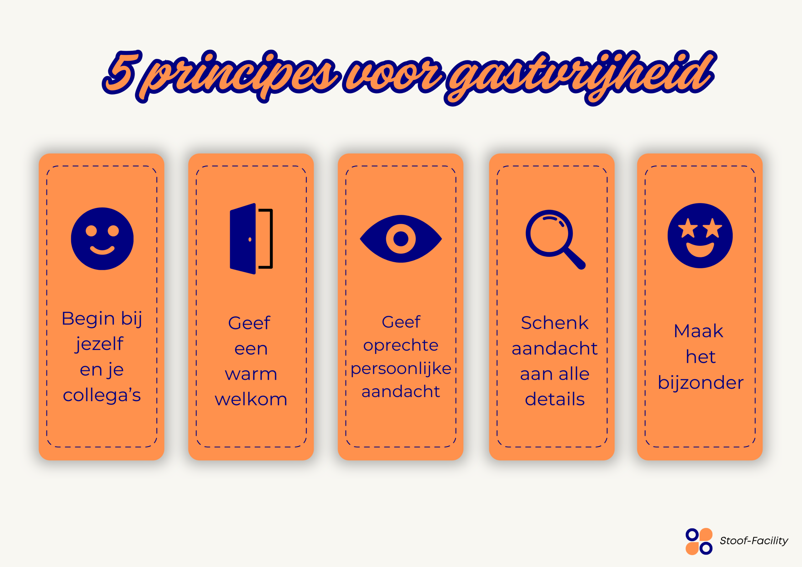 De Geluksladder uitgelegd